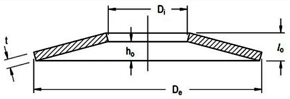 DIN 2093 Disc Spring Washers