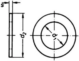 DIN 433 Flat Washers / Washers For Cheese Head Screws
