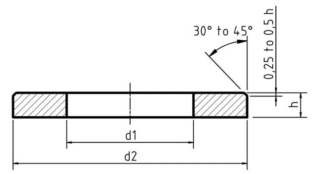 UNI 1751 Spring Washer